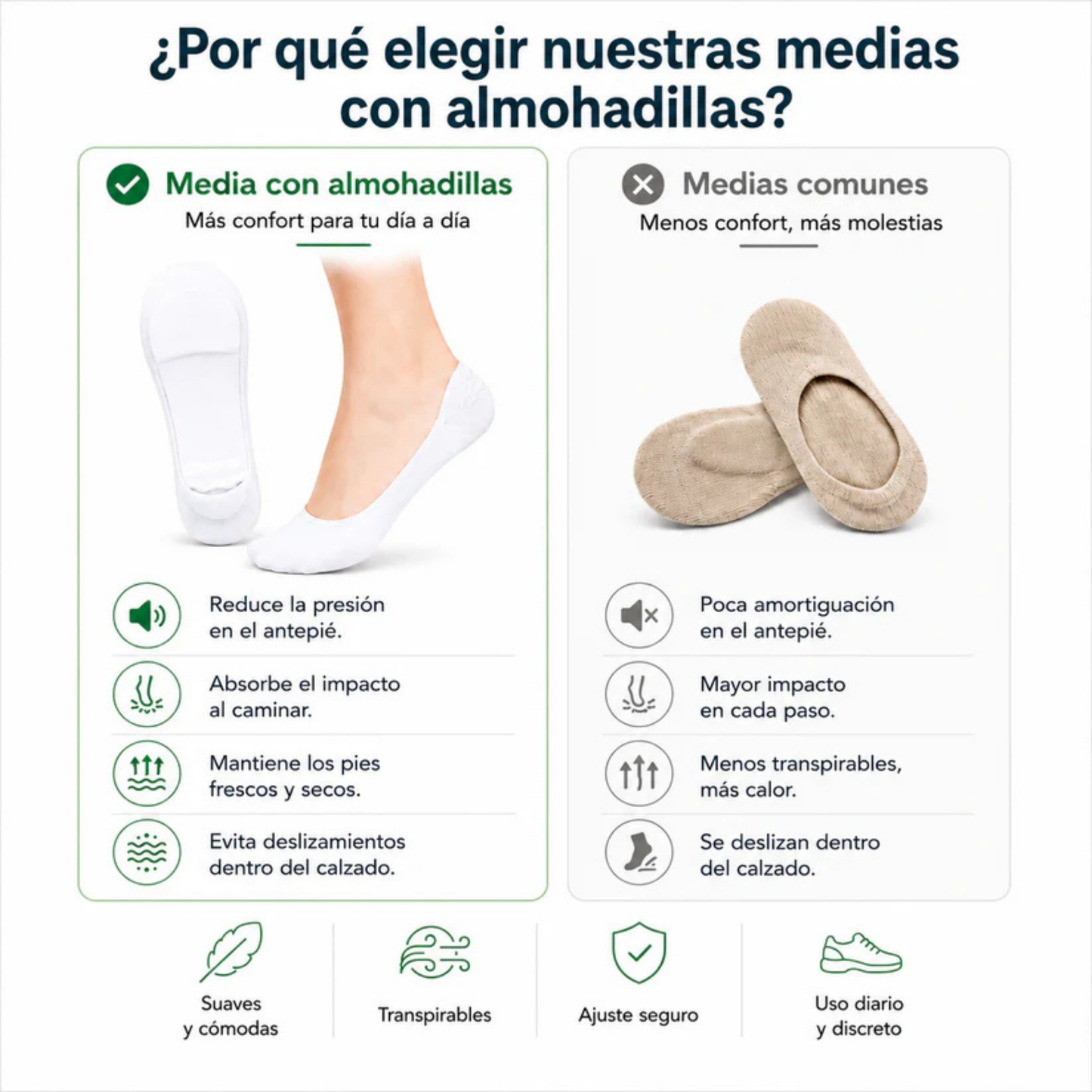 Calcetín Anti-Dolor Plantar