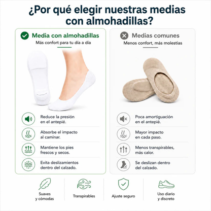 Calcetín Anti-Dolor Plantar